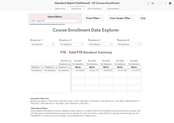 Course Enrollment dashboard preview