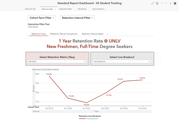 Student Tracking dashboard preview