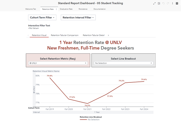 Student Tracking dashboard preview