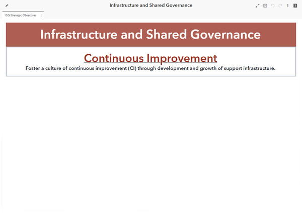 Infrastructure and Shared Governance dashboard preview