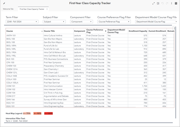 First-year Class Capacity Tracker dashboard preview