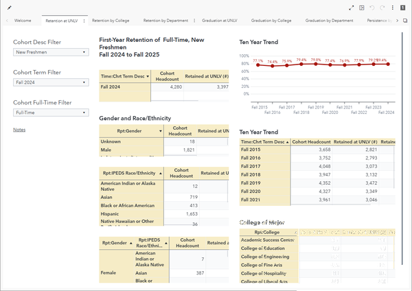 RPC Benchmarking dashboard preview