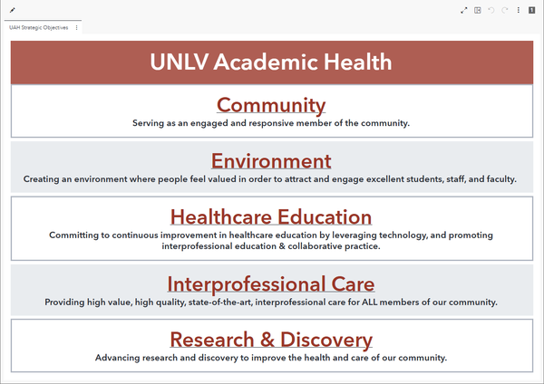 UNLV Academic Health dashboard preview