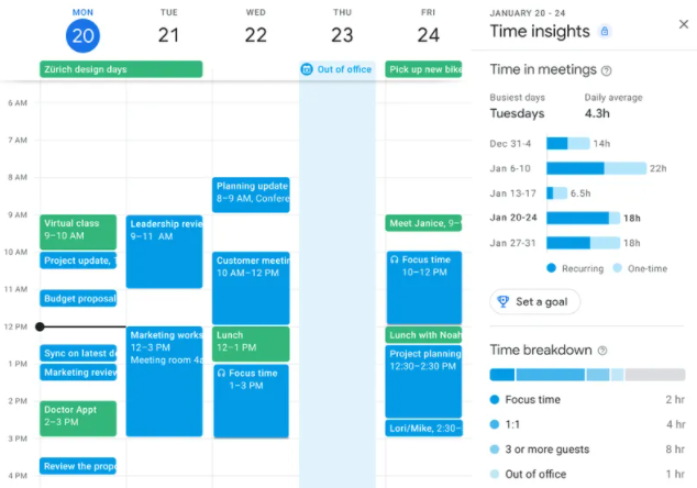 Time Insights calendar view