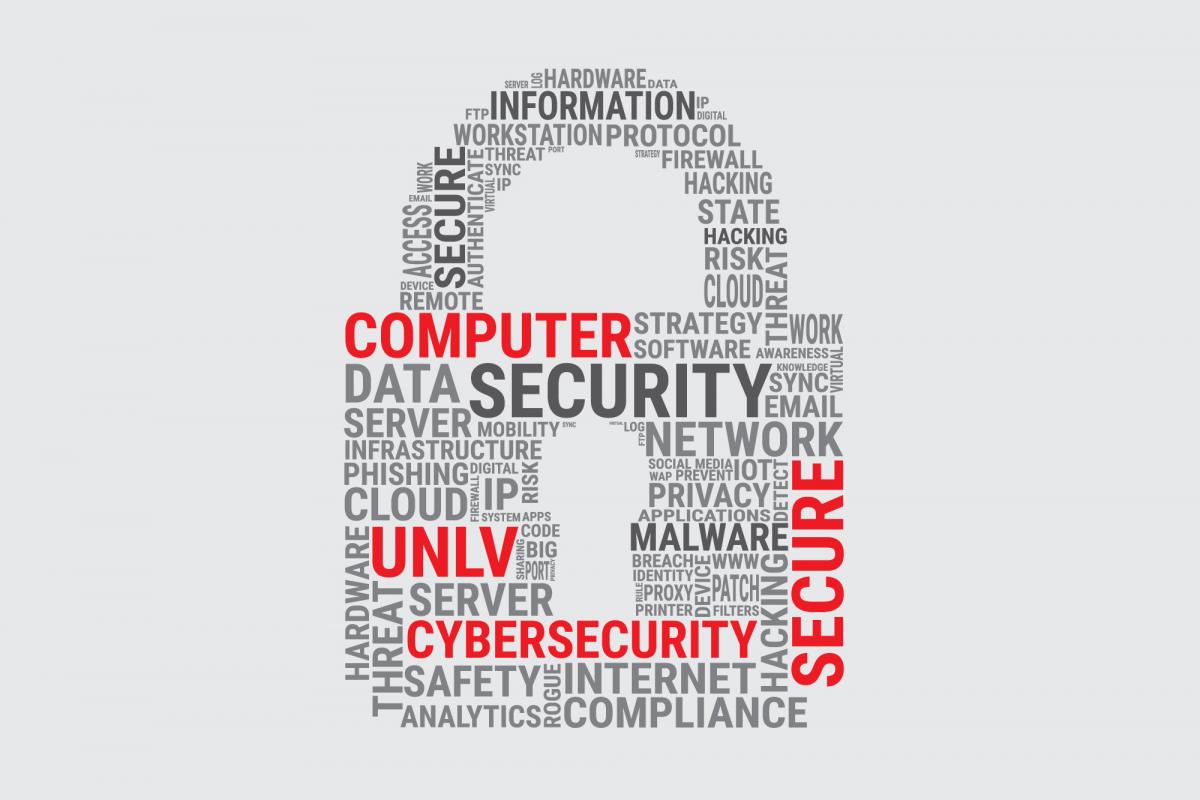 Cyber security word cloud